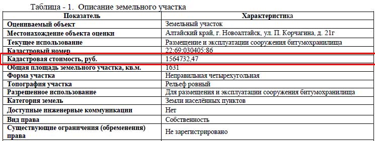 Снижение кадастровой стоимости объектов капитального строительства (зданий, помещений)в Рубцовске