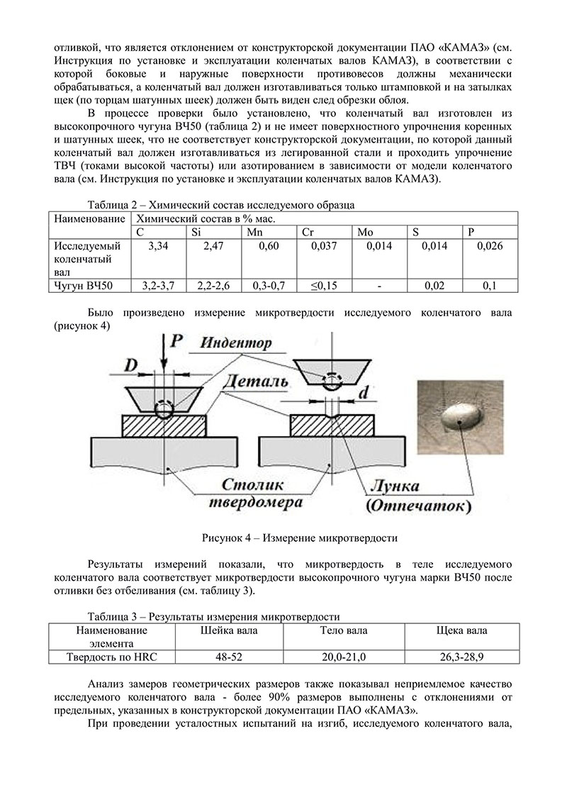 Экспертиза металлов и сплавов: металловедческая экспертиза. Химический анализ в Новосибирске