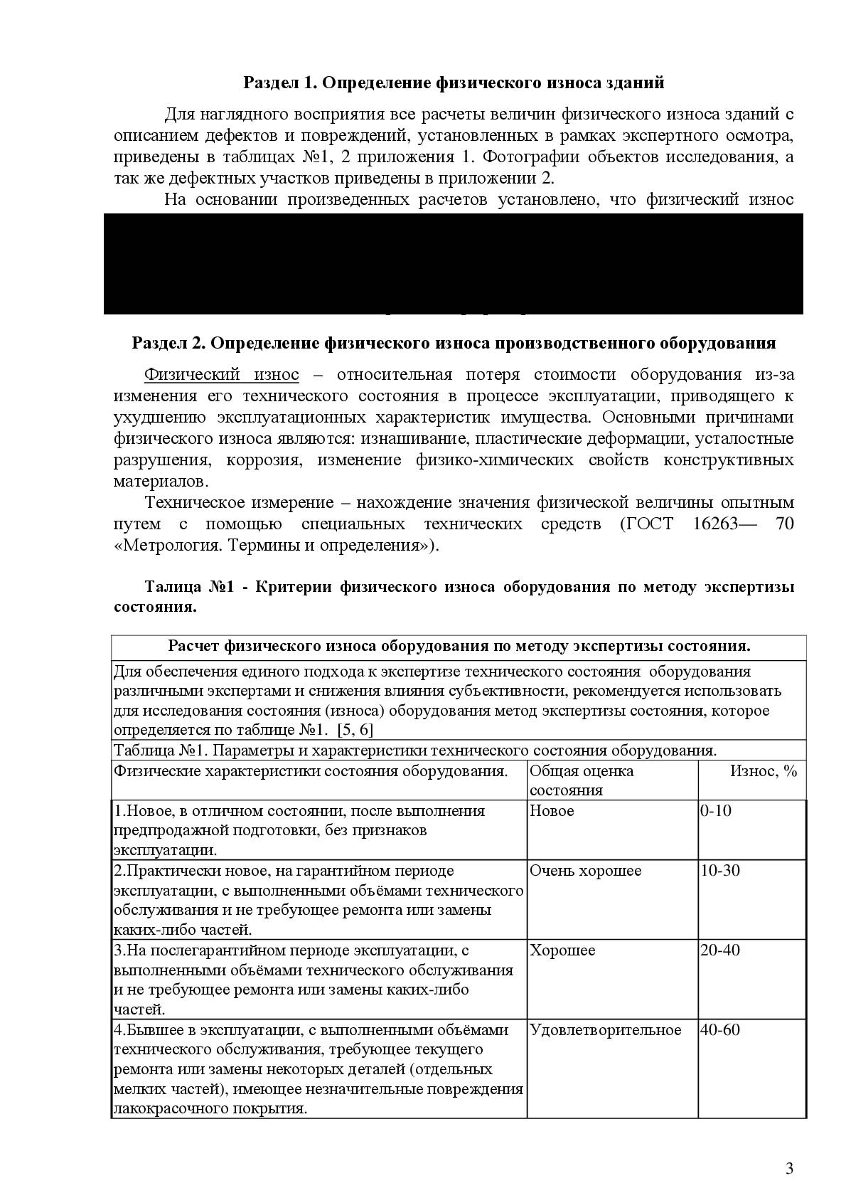Оценка износа машин и оборудования в Санкт-Петербурге (СПб)