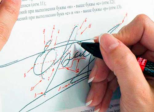 Судебная и досудебная почерковедческая экспертиза документов. Графологическая экспертиза почерка, подписи во Владивостоке