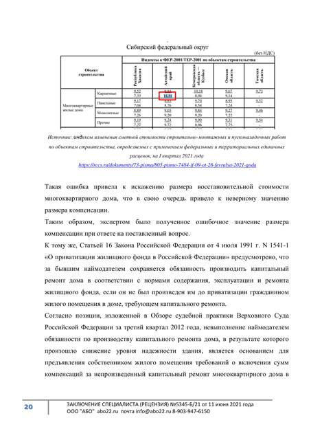 Рецензии на экспертные заключения судебных экспертов. Рецензия на судебную экспертизу в Калининграде