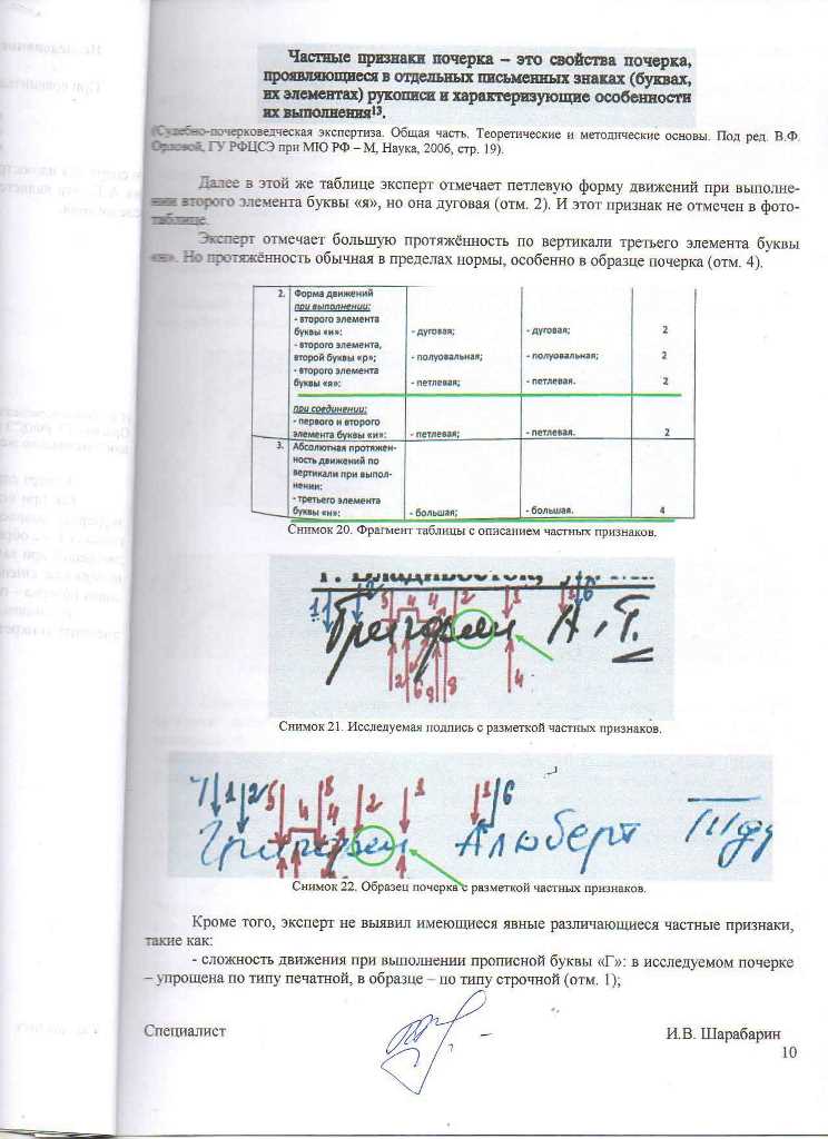 Рецензии на экспертные заключения судебных экспертов. Рецензия на судебную экспертизу в Воронеже